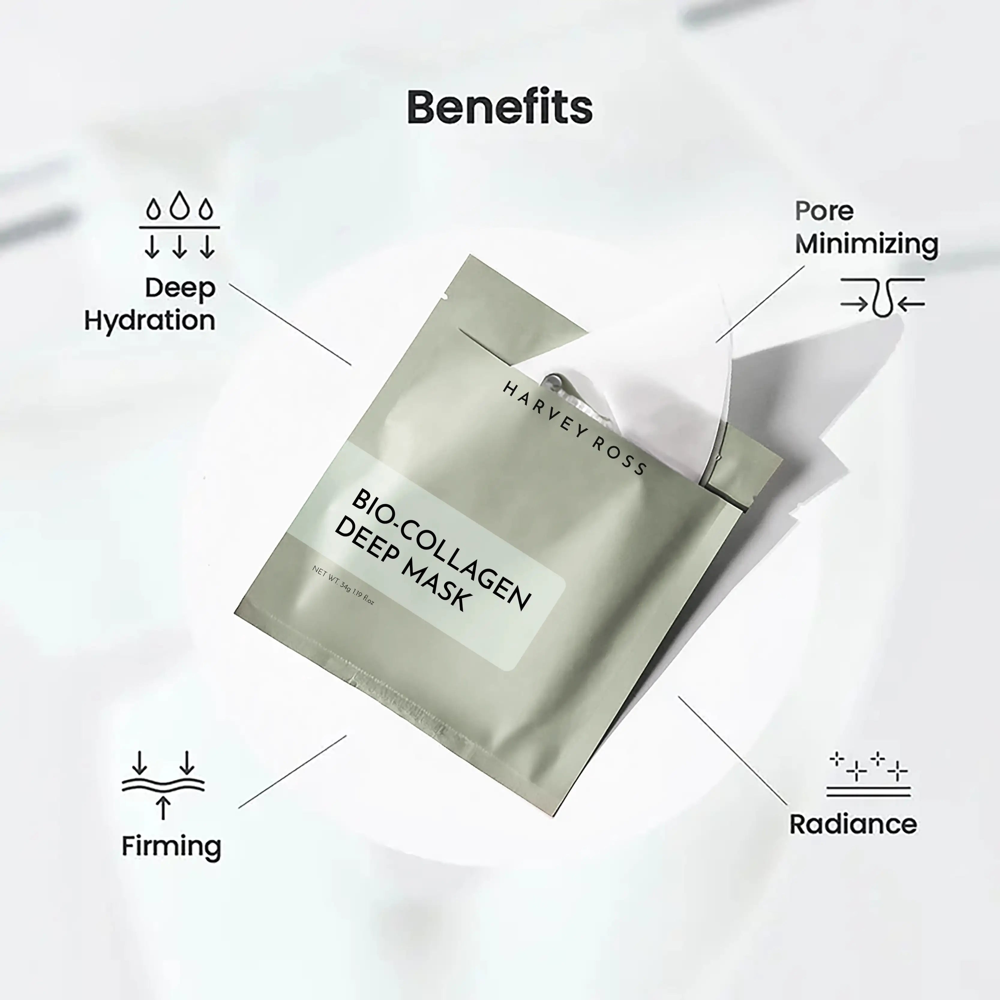 Bio-Collagen Deep Mask Bundle